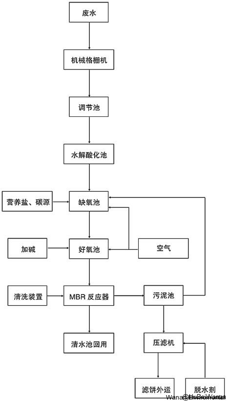 1450600719121471.jpg 1446775059.jpg