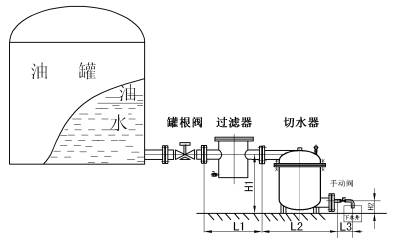 油罐自動(dòng)切水器 油罐自動(dòng)切水器