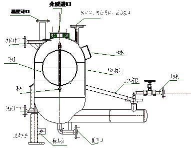 液化氣切水器 液化氣切水器