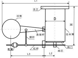 1470022740980436.png jie2.png