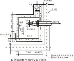 截油排水器安裝 截油排水器安裝