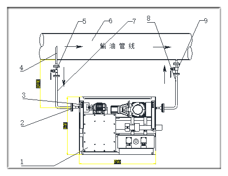 自動取樣器外形 自動取樣器外形