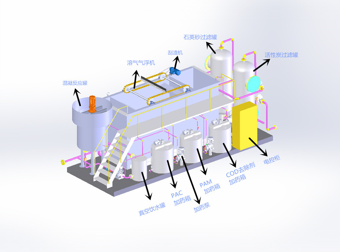 無縫氣瓶生產(chǎn)商,密閉取樣器,自動(dòng)切水器,截油排水器 undefined