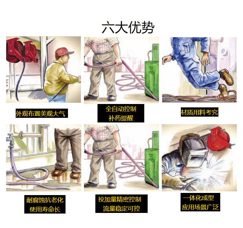 無縫氣瓶生產(chǎn)商,密閉取樣器,自動切水器,截油排水器