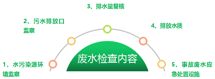 無(wú)縫氣瓶生產(chǎn)商,密閉取樣器,自動(dòng)切水器,截油排水器