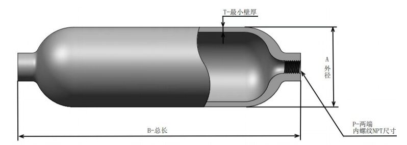 無縫氣瓶生產商,密閉取樣器,自動切水器,截油排水器 無縫氣瓶生產商,密閉取樣器,自動切水器,截油排水器