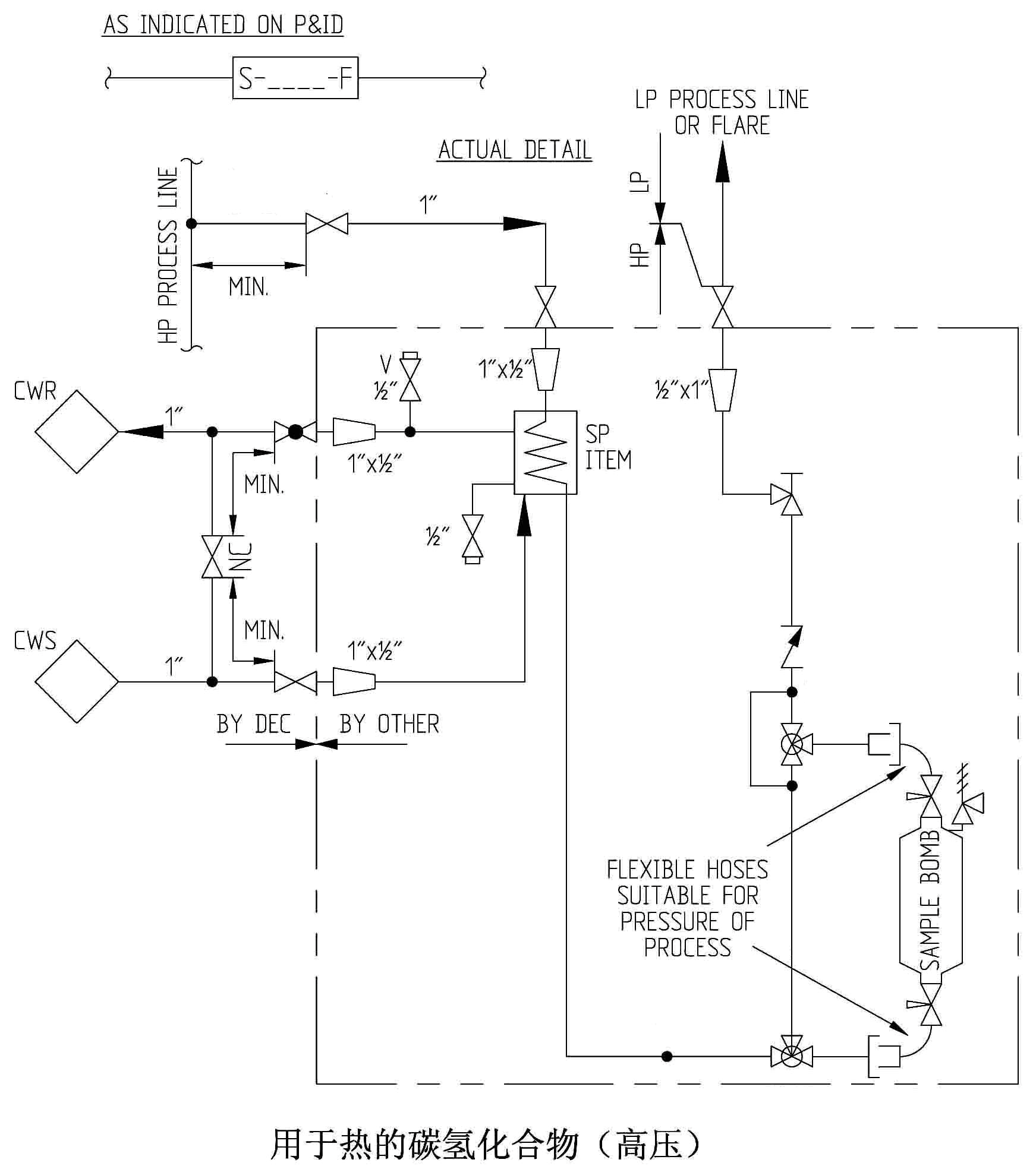 無縫氣瓶生產(chǎn)商,密閉取樣器,自動切水器,截油排水器 無縫氣瓶生產(chǎn)商,密閉取樣器,自動切水器,截油排水器