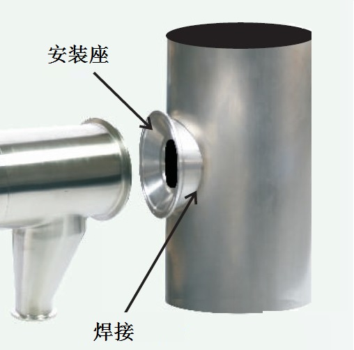 粉末取樣器安裝圖 粉末取樣器安裝圖