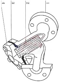 無縫氣瓶生產(chǎn)商,密閉取樣器,自動(dòng)切水器,截油排水器 無縫氣瓶生產(chǎn)商,密閉取樣器,自動(dòng)切水器,截油排水器