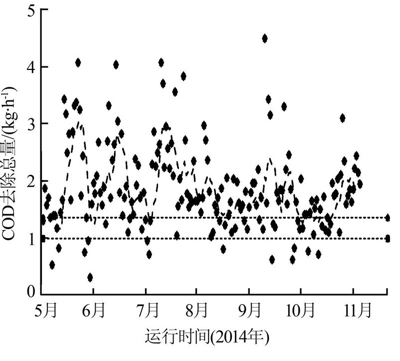 無縫氣瓶生產(chǎn)商,密閉取樣器,自動(dòng)切水器,截油排水器 無縫氣瓶生產(chǎn)商,密閉取樣器,自動(dòng)切水器,截油排水器