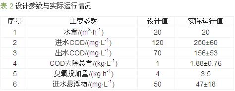無縫氣瓶生產(chǎn)商,密閉取樣器,自動(dòng)切水器,截油排水器 無縫氣瓶生產(chǎn)商,密閉取樣器,自動(dòng)切水器,截油排水器
