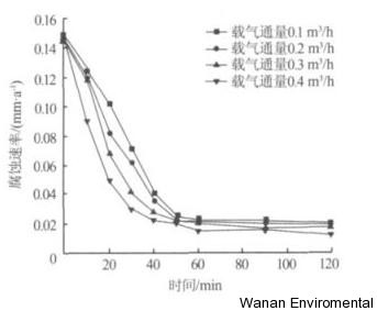 無(wú)縫氣瓶生產(chǎn)商,密閉取樣器,自動(dòng)切水器,截油排水器 無(wú)縫氣瓶生產(chǎn)商,密閉取樣器,自動(dòng)切水器,截油排水器