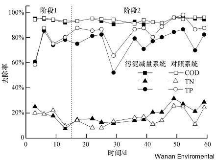 無縫氣瓶生產(chǎn)商,密閉取樣器,自動切水器,截油排水器 無縫氣瓶生產(chǎn)商,密閉取樣器,自動切水器,截油排水器