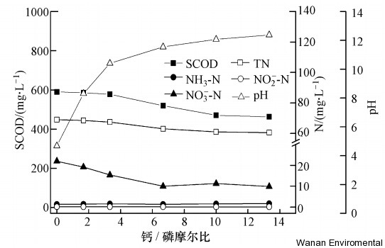 無縫氣瓶生產(chǎn)商,密閉取樣器,自動切水器,截油排水器 無縫氣瓶生產(chǎn)商,密閉取樣器,自動切水器,截油排水器