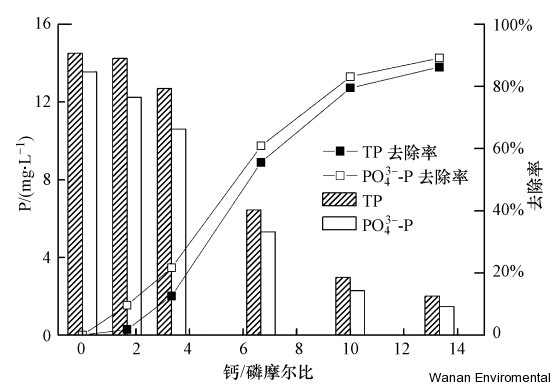 無縫氣瓶生產(chǎn)商,密閉取樣器,自動切水器,截油排水器 無縫氣瓶生產(chǎn)商,密閉取樣器,自動切水器,截油排水器