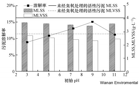 無縫氣瓶生產(chǎn)商,密閉取樣器,自動切水器,截油排水器 無縫氣瓶生產(chǎn)商,密閉取樣器,自動切水器,截油排水器