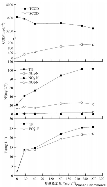 無縫氣瓶生產(chǎn)商,密閉取樣器,自動切水器,截油排水器 無縫氣瓶生產(chǎn)商,密閉取樣器,自動切水器,截油排水器
