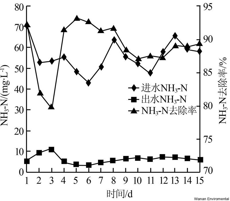 無縫氣瓶生產(chǎn)商,密閉取樣器,自動(dòng)切水器,截油排水器 無縫氣瓶生產(chǎn)商,密閉取樣器,自動(dòng)切水器,截油排水器