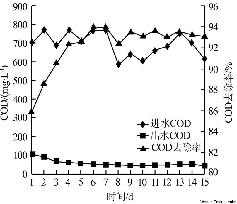 無縫氣瓶生產(chǎn)商,密閉取樣器,自動(dòng)切水器,截油排水器 無縫氣瓶生產(chǎn)商,密閉取樣器,自動(dòng)切水器,截油排水器