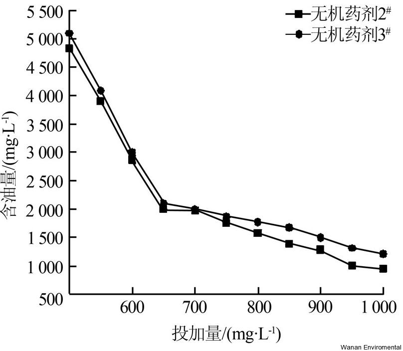 無縫氣瓶生產商,密閉取樣器,自動切水器,截油排水器 無縫氣瓶生產商,密閉取樣器,自動切水器,截油排水器