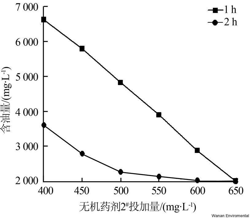 無縫氣瓶生產商,密閉取樣器,自動切水器,截油排水器 無縫氣瓶生產商,密閉取樣器,自動切水器,截油排水器