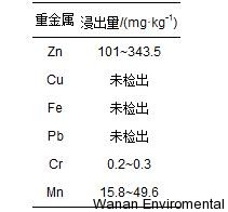 無(wú)縫氣瓶生產(chǎn)商,密閉取樣器,自動(dòng)切水器,截油排水器 無(wú)縫氣瓶生產(chǎn)商,密閉取樣器,自動(dòng)切水器,截油排水器