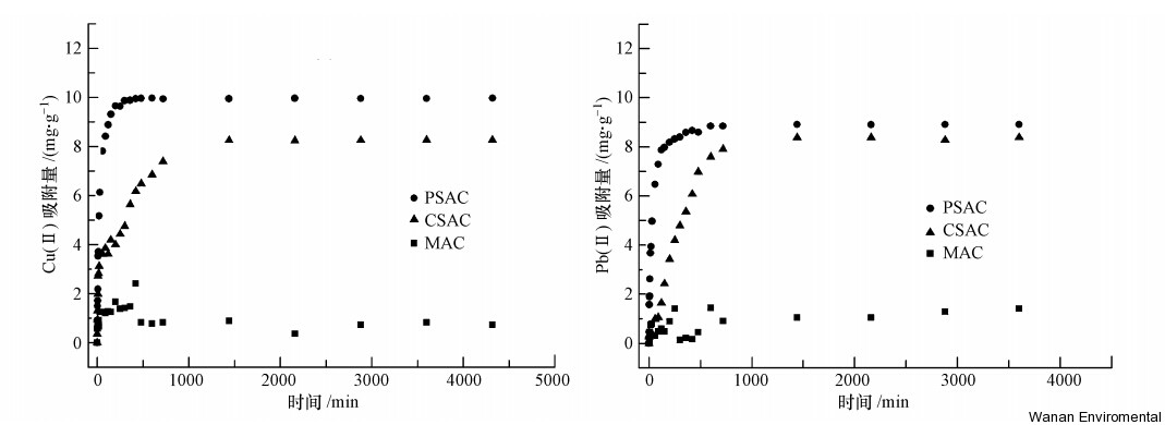 無(wú)縫氣瓶生產(chǎn)商,密閉取樣器,自動(dòng)切水器,截油排水器 無(wú)縫氣瓶生產(chǎn)商,密閉取樣器,自動(dòng)切水器,截油排水器