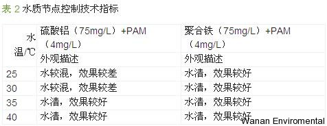 無縫氣瓶生產(chǎn)商,密閉取樣器,自動切水器,截油排水器 無縫氣瓶生產(chǎn)商,密閉取樣器,自動切水器,截油排水器