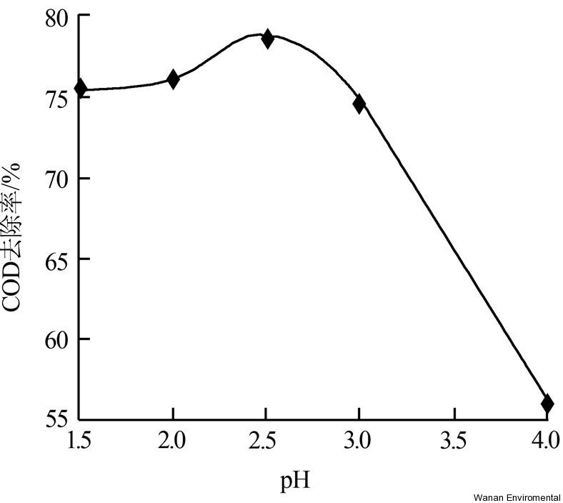 無縫氣瓶生產(chǎn)商,密閉取樣器,自動(dòng)切水器,截油排水器 無縫氣瓶生產(chǎn)商,密閉取樣器,自動(dòng)切水器,截油排水器