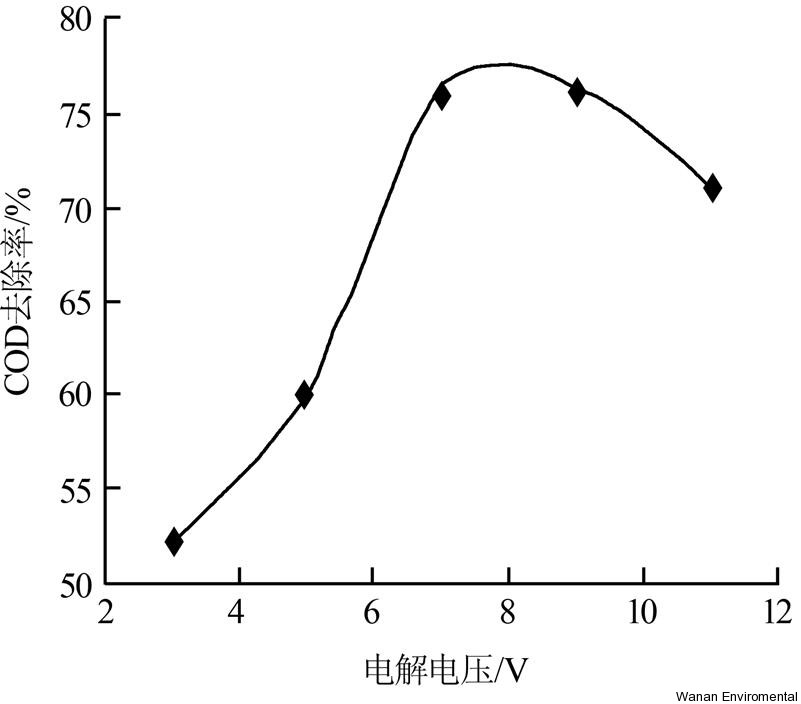 無縫氣瓶生產(chǎn)商,密閉取樣器,自動(dòng)切水器,截油排水器 無縫氣瓶生產(chǎn)商,密閉取樣器,自動(dòng)切水器,截油排水器