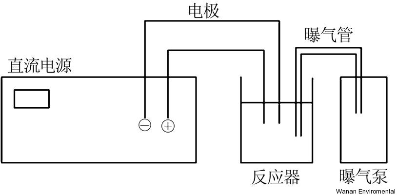 無縫氣瓶生產(chǎn)商,密閉取樣器,自動(dòng)切水器,截油排水器 無縫氣瓶生產(chǎn)商,密閉取樣器,自動(dòng)切水器,截油排水器