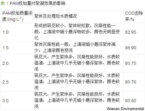 無縫氣瓶生產(chǎn)商,密閉取樣器,自動(dòng)切水器,截油排水器 無縫氣瓶生產(chǎn)商,密閉取樣器,自動(dòng)切水器,截油排水器