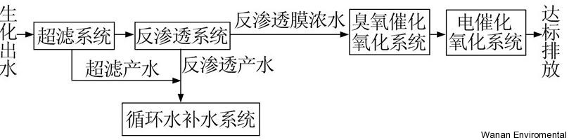 無縫氣瓶生產(chǎn)商,密閉取樣器,自動(dòng)切水器,截油排水器 無縫氣瓶生產(chǎn)商,密閉取樣器,自動(dòng)切水器,截油排水器